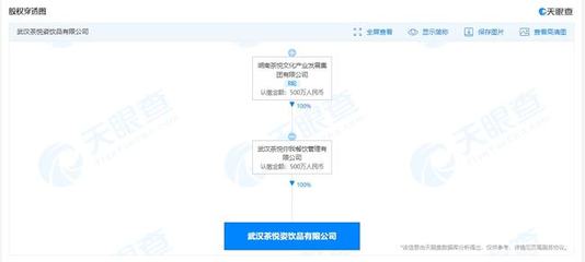 茶顏悅色進(jìn)軍武漢市場(chǎng)，成立飲品新公司并跨界布局美發(fā)飾品銷(xiāo)售